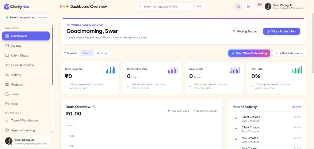 Cliently Hub agency CRM platform dashboard